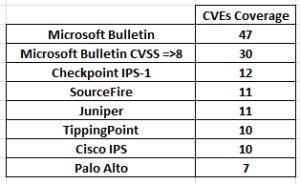 MSBulletin-September