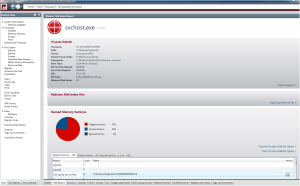 redline-processfulldetail