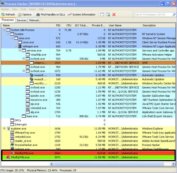 dridex-processcreation