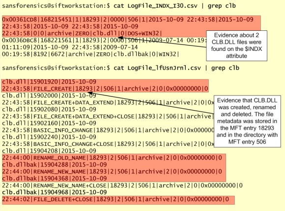 ntfsindx-transactionlogs