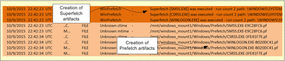 prefetch-supertimeline