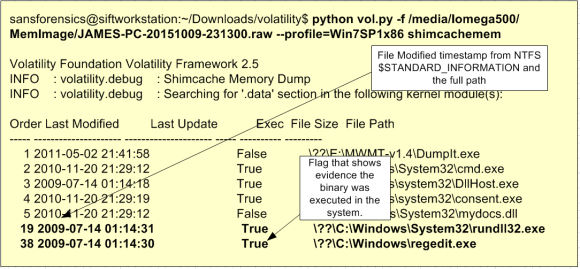 shimcache-volatility