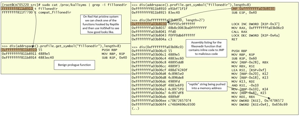 Notes on Linux Memory Analysis – LiME, Volatility and LKM’s | Count ...